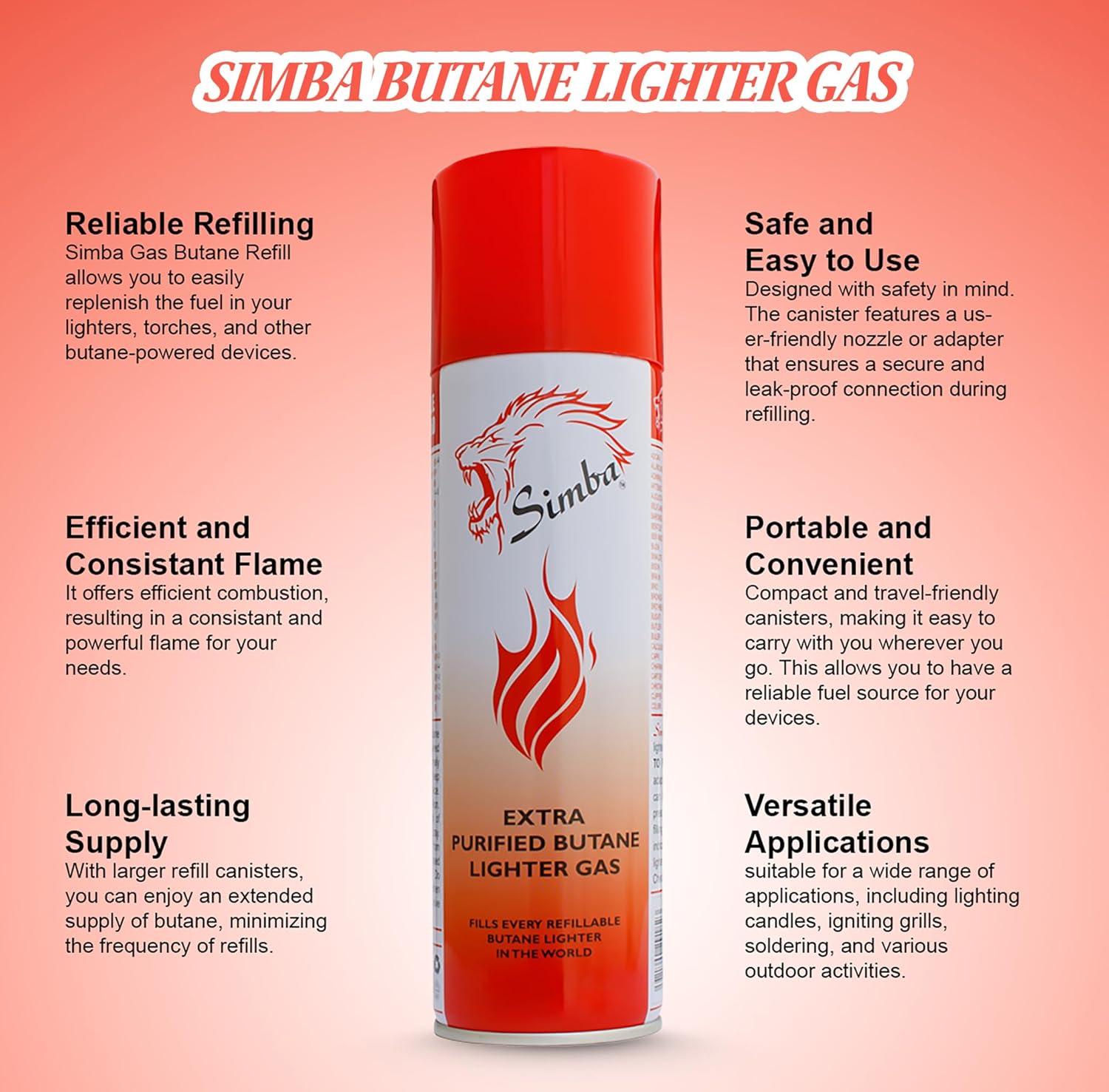 Extra Purified Butane Lighter Gas
