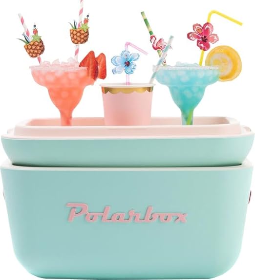 Polarbox 20 Liter Pop Cooler Box Yellow, Cyan