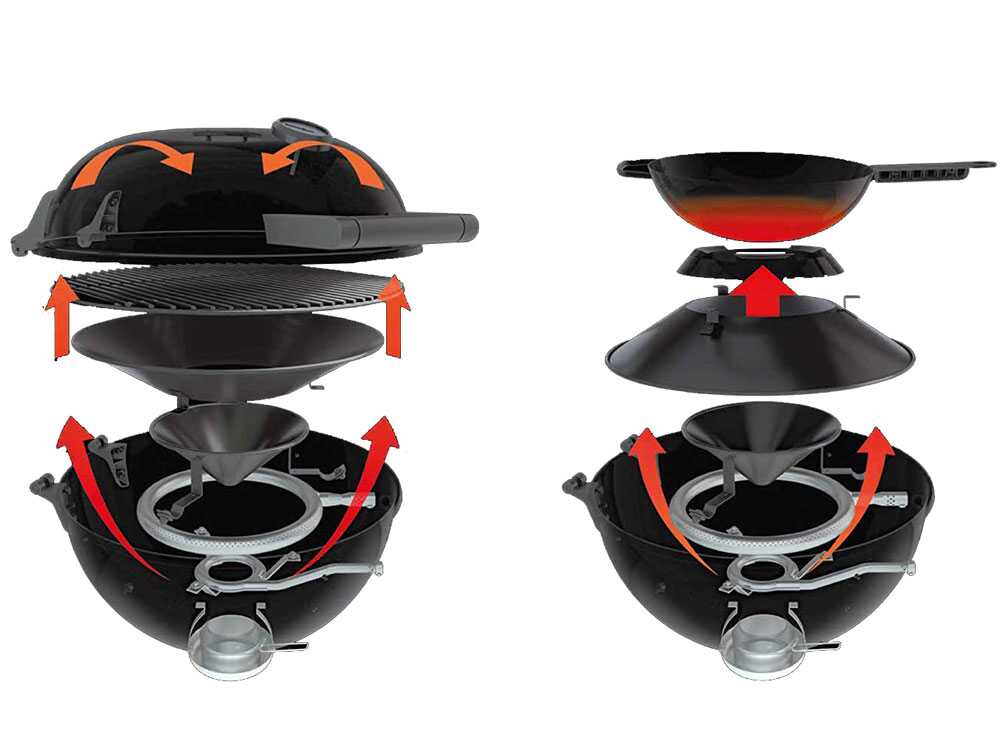 OutdoorChef - DAVOS 570 G PRO 30MBAR